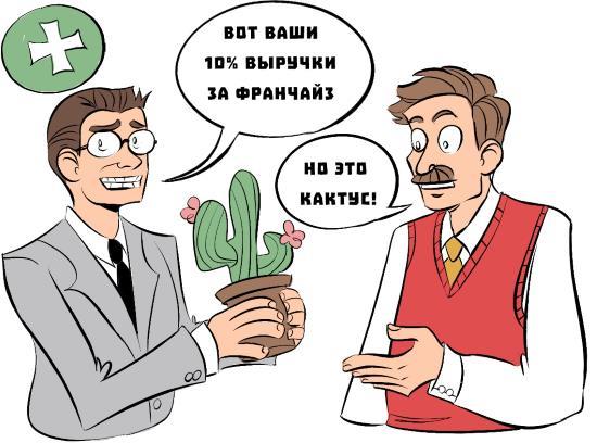 Market Power. Комиксы об инвестициях. № 3 2022 г. - i_080.jpg