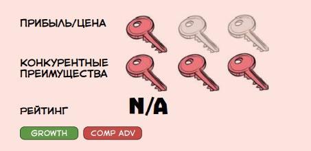 Market Power. Комиксы об инвестициях. № 3 2022 г. - i_130.jpg