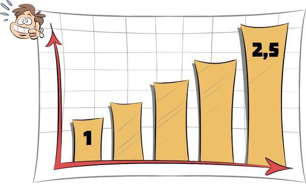 Market Power. Комиксы об инвестициях. № 3 2022 г. - i_134.jpg