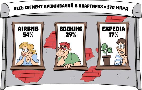 Market Power. Комиксы об инвестициях. № 3 2022 г. - i_136.jpg