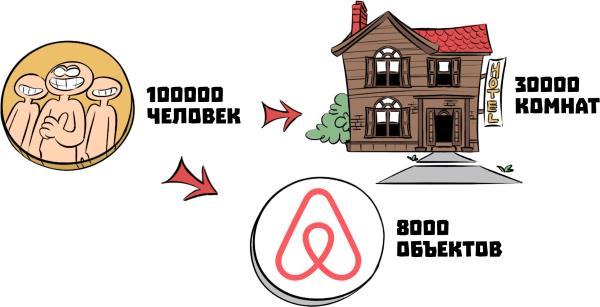 Market Power. Комиксы об инвестициях. № 3 2022 г. - i_143.jpg