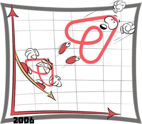 Market Power. Комиксы об инвестициях. № 3 2022 г. - i_144.jpg