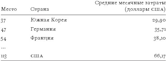 Великий поворот. Как Америка отказалась от свободных рынков - i_001.jpg