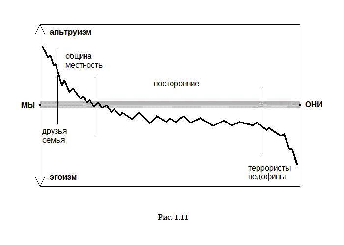 Культ свободы: этика и общество будущего - _10.jpg