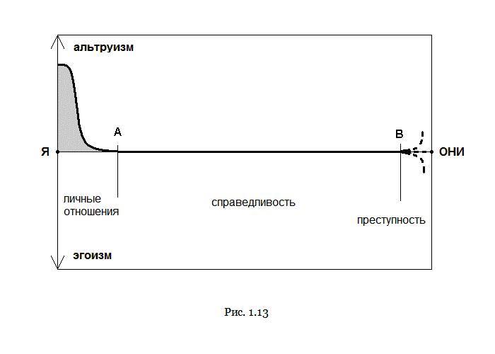 Культ свободы: этика и общество будущего - _12.jpg