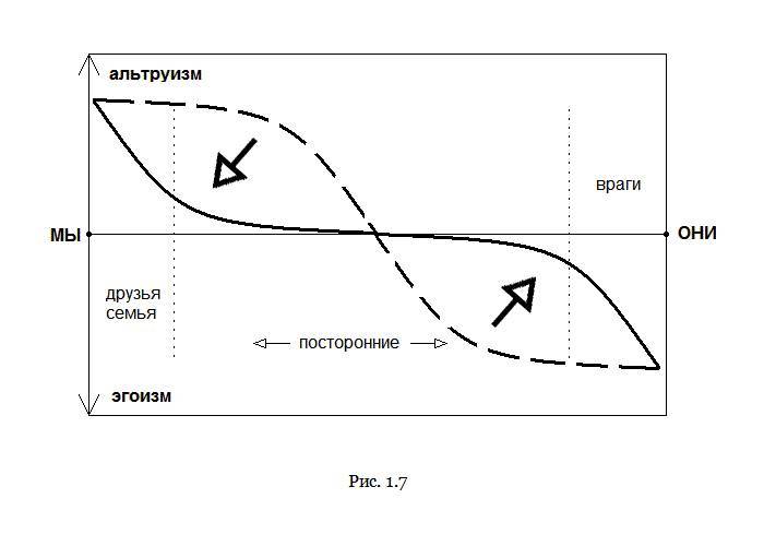 Культ свободы: этика и общество будущего - _6.jpg