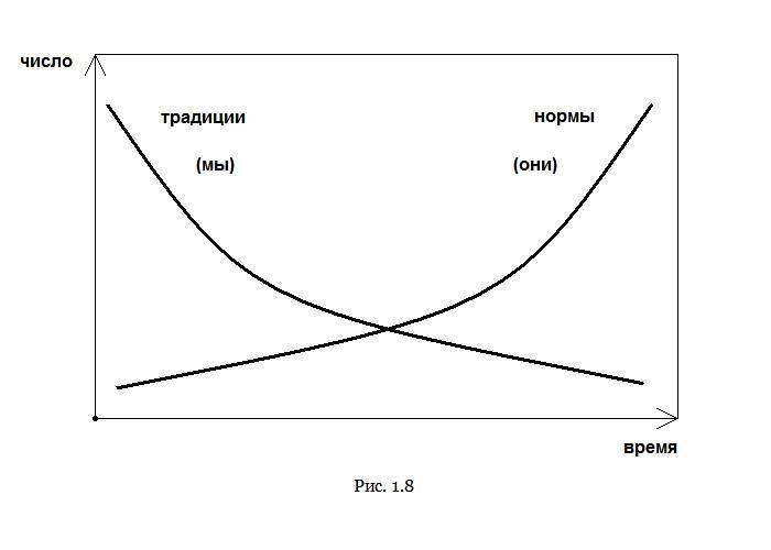 Культ свободы: этика и общество будущего - _7.jpg