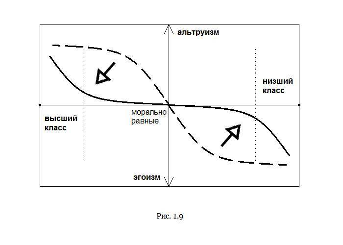 Культ свободы: этика и общество будущего - _8.jpg