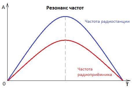 О расширении сознания. Поведенческая психология личности, пути и способы самосовершенствования - _2.jpg