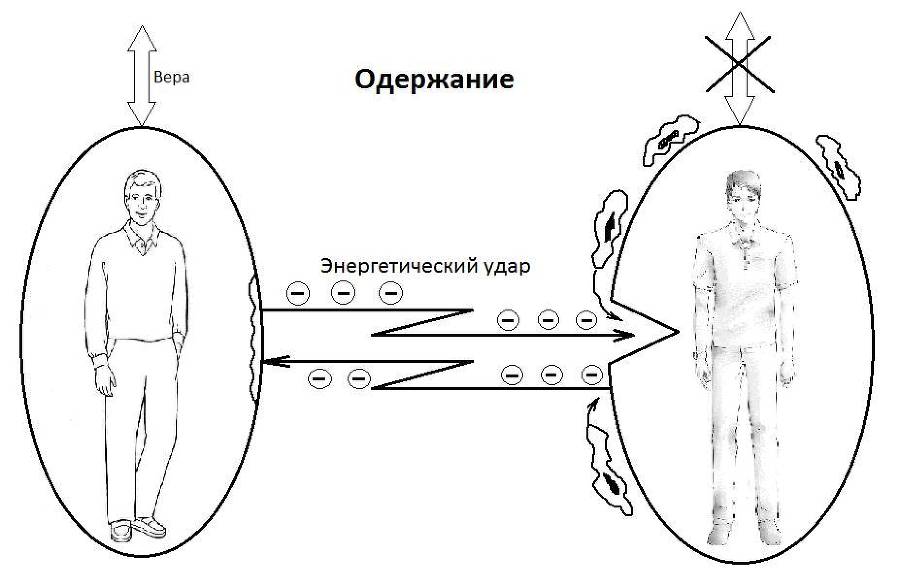 О расширении сознания. Поведенческая психология личности, пути и способы самосовершенствования - _5.jpg