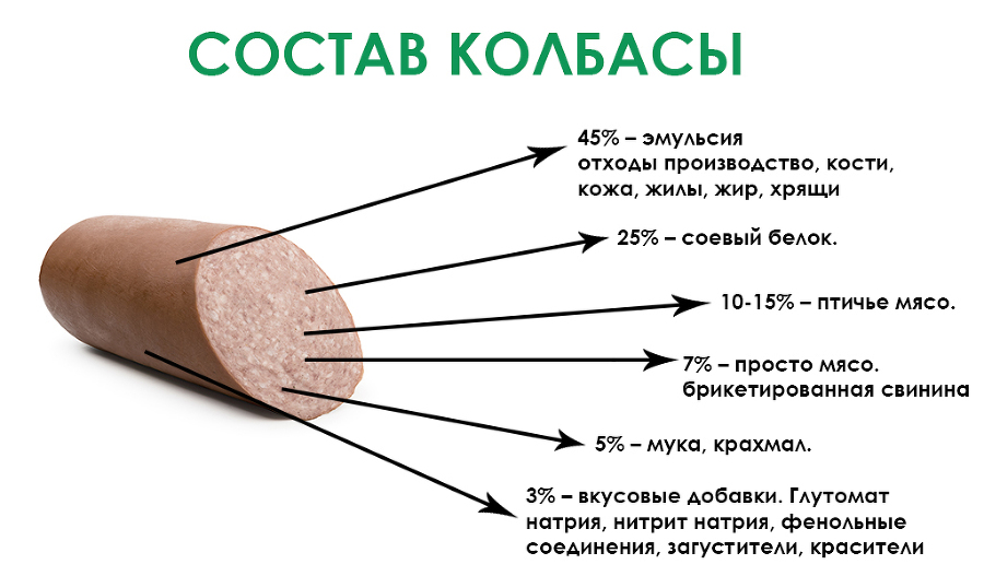 Живая еда. 100 рецептов домашней кухни - _3.jpg