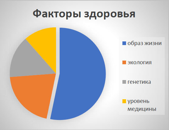 Как справиться со стрессом - i_001.jpg