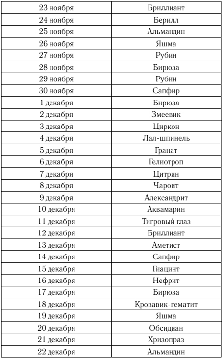 Стрелец. Гороскоп на 2023 год - _001.jpg