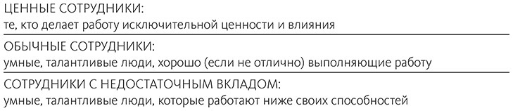 Ценные сотрудники. Как стать незаменимым и достигать целей вместе с компанией - i_001.jpg