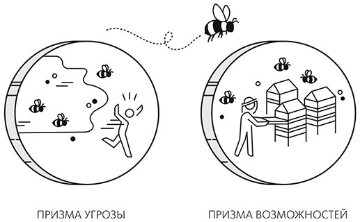 Ценные сотрудники. Как стать незаменимым и достигать целей вместе с компанией - i_003.jpg