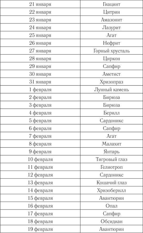 Водолей. Гороскоп на 2023 год - i_001.jpg