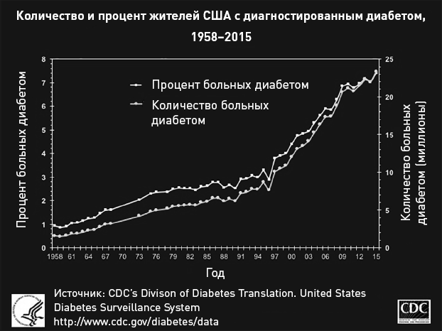 Код жизни. Как защитить себя от развития злокачественных новообразований и сохранить тело здоровым до глубокой старости - i_001.png