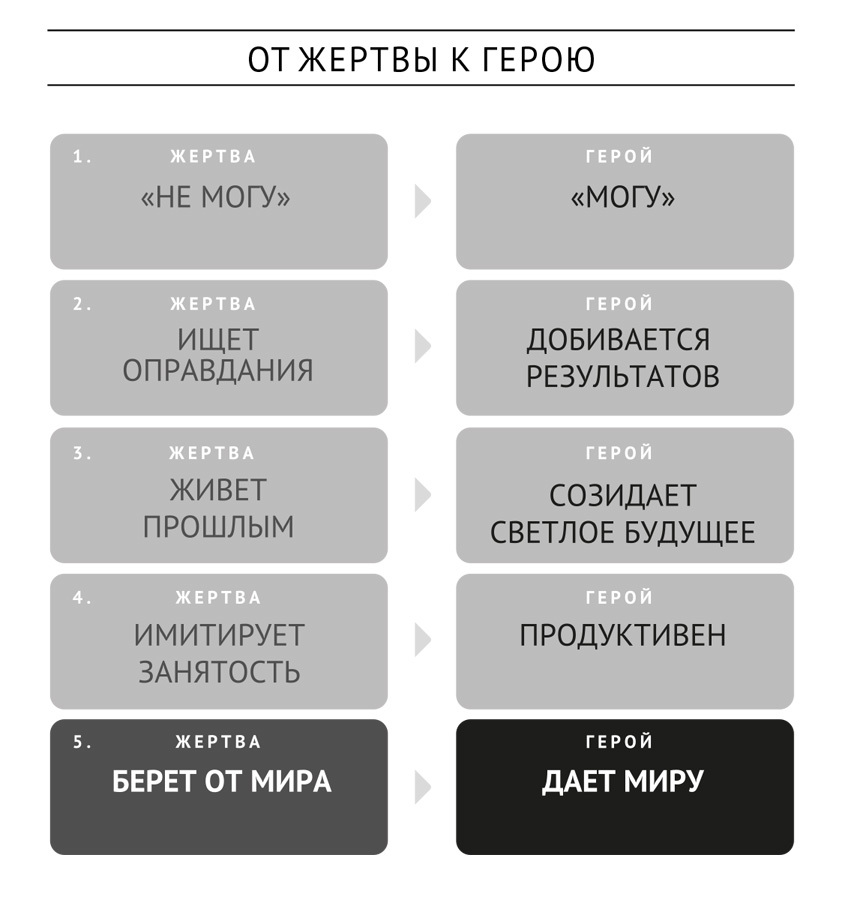 Манифест героя нашего времени - i_008.jpg