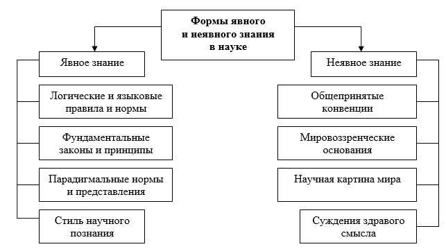 Психиатрия как сфера познания человеческой индивидуальности - _3.jpg