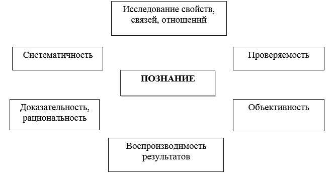 Психиатрия как сфера познания человеческой индивидуальности - _4.jpg