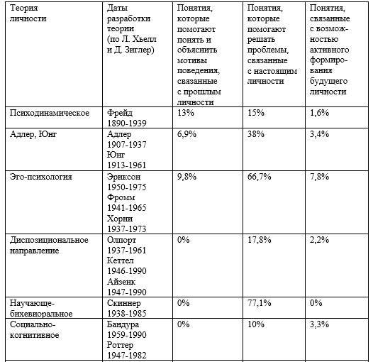 Психиатрия как сфера познания человеческой индивидуальности - _7.jpg