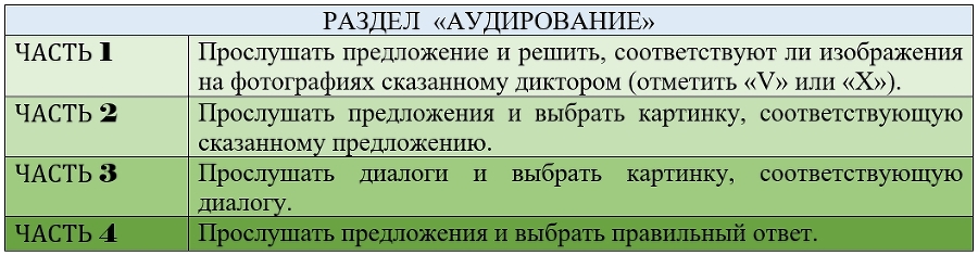 HSK 1 за 15 уроков + 5 пробных тестов - _1.jpg