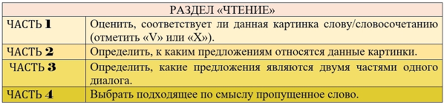 HSK 1 за 15 уроков + 5 пробных тестов - _2.jpg