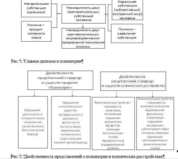 Неклассическая психиатрия: дискурс гуманизма и здравомыслия - _1.jpg