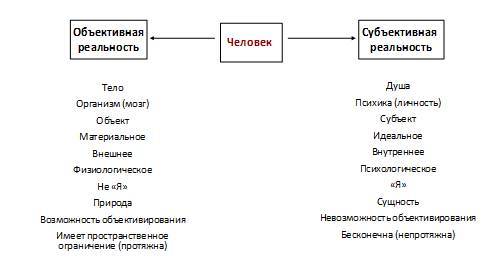 Неклассическая психиатрия: дискурс гуманизма и здравомыслия - _2.jpg