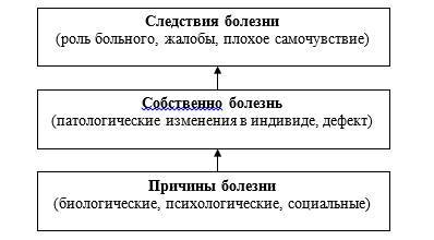 Неклассическая психиатрия: дискурс гуманизма и здравомыслия - _4.jpg