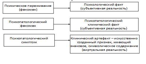 Неклассическая психиатрия: дискурс гуманизма и здравомыслия - _6.jpg