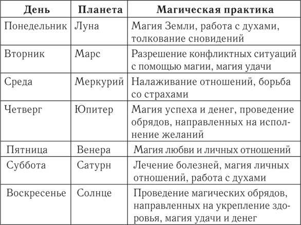 Настольная книга профессионального мага. Практическое пособие по магии - i_001.jpg