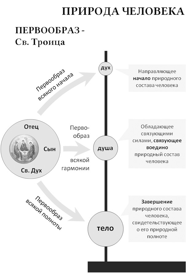 Богословие истории как наука. Метод - i_017.jpg