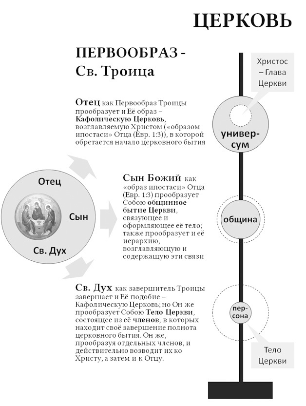 Богословие истории как наука. Метод - i_018.jpg