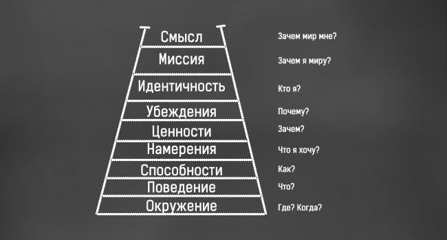 ТОП-10 тем для МАК-консультантов. ТОП-100 техник по работе с МАК - i_014.jpg