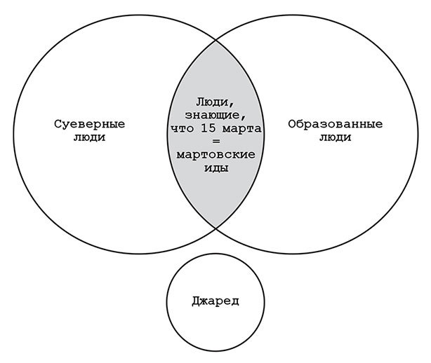 Включи мое сердце на «пять» - i_002.jpg