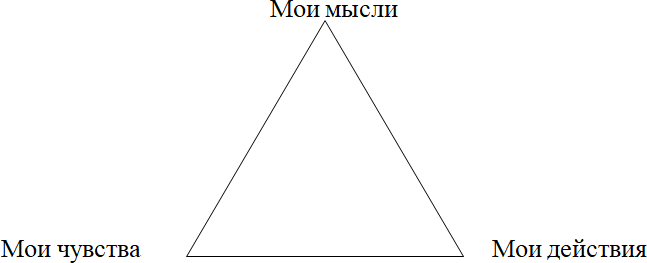 Детки без клетки: 5 ступеней к развитию самостоятельности - i_001.png