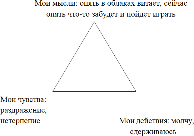 Детки без клетки: 5 ступеней к развитию самостоятельности - i_003.png