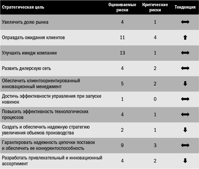 Управление рисками - i_004.png