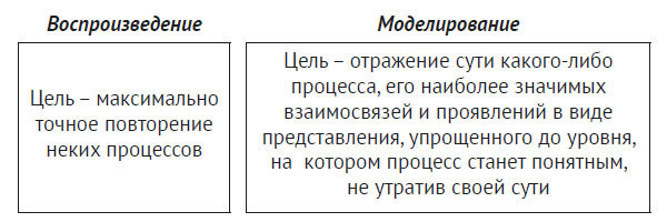 Групповая психотерапия: программы, умения, техники - i_001.jpg