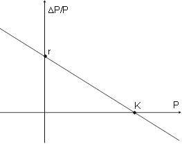 Математические модели в естественнонаучном образовании - _103.jpg