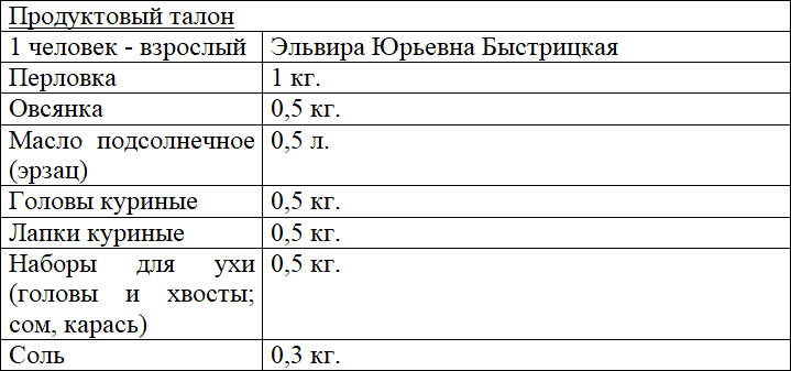 Шоу в затерянном городе - i_001.png