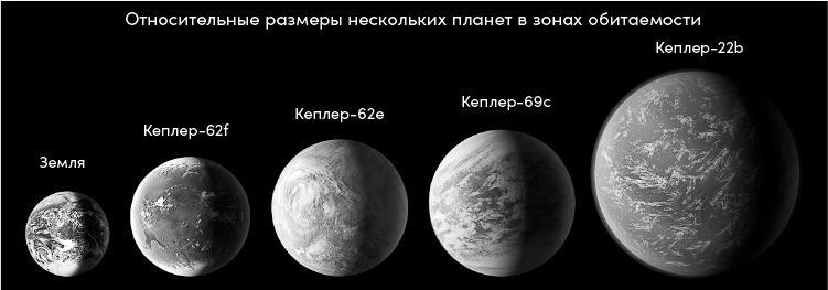 Всё, что движется. Прогулки по беспокойной Вселенной от космических орбит до квантовых полей - i_004.jpg