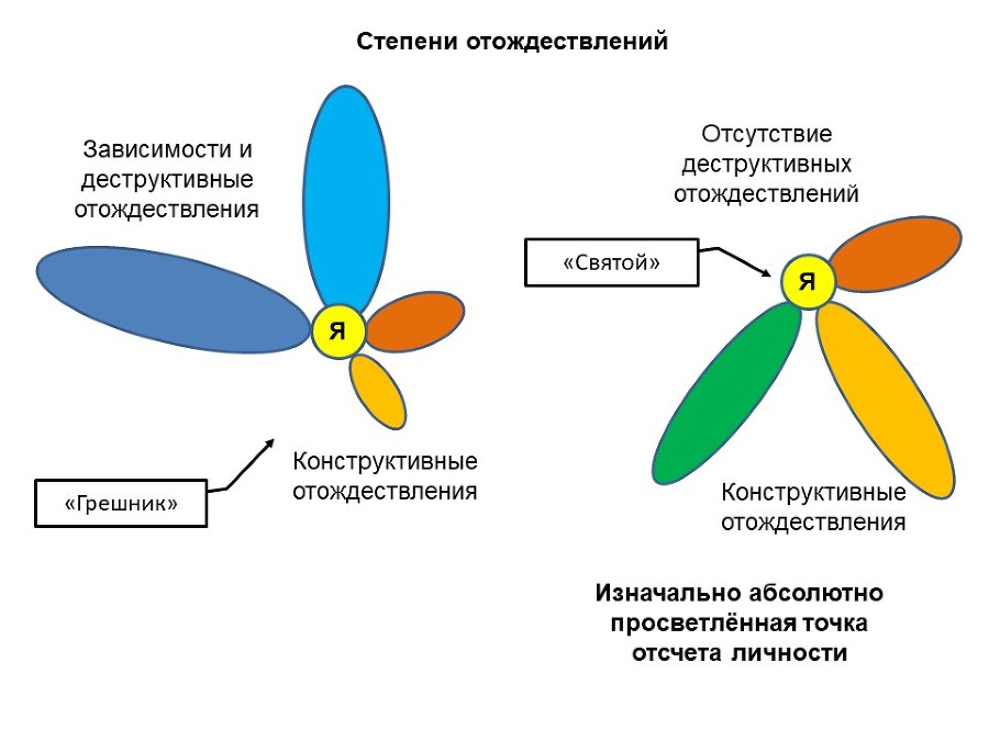 Измеримое просветление - _13.jpg