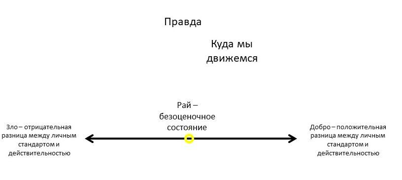 Измеримое просветление - _22.jpg