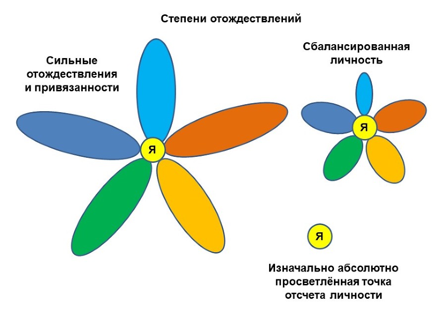 Измеримое просветление - _10.jpg