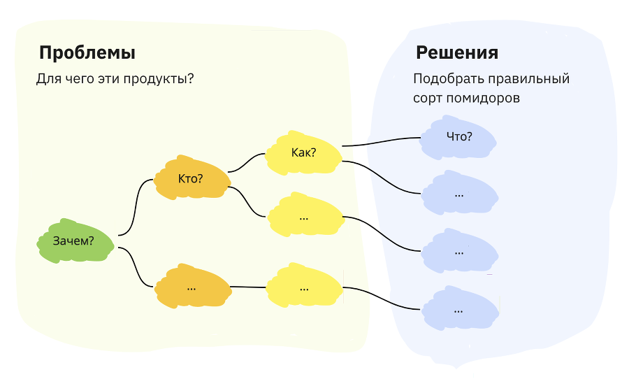 Антихрупкость в IT - i_005.png