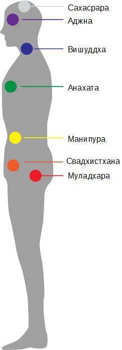 Учебник духовной практики - _6.jpg