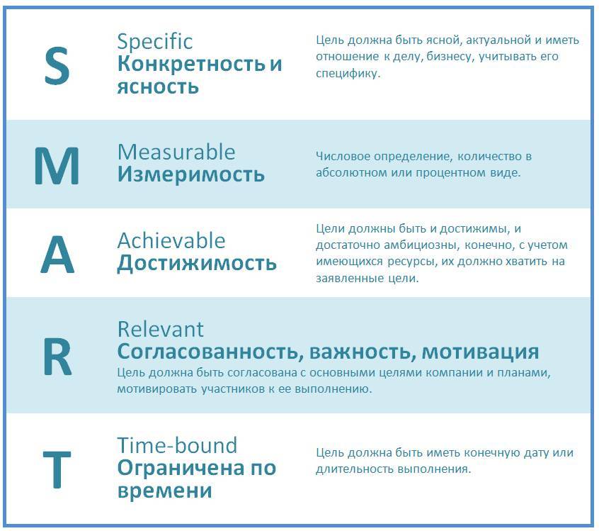 Навык, меняющий жизнь: три похвалы и одно замечание - _0.jpg