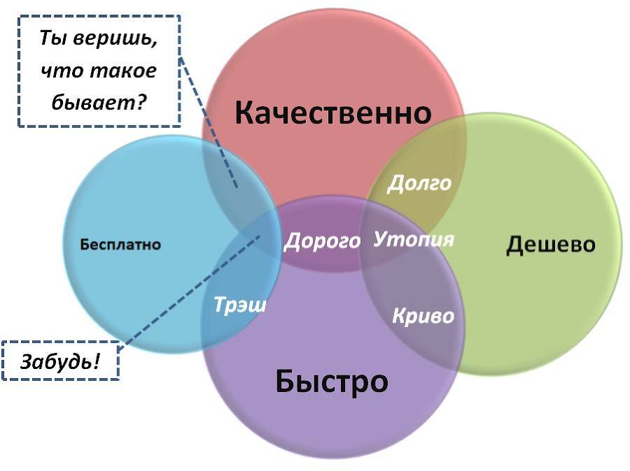 Навык, меняющий жизнь: три похвалы и одно замечание - _1.jpg